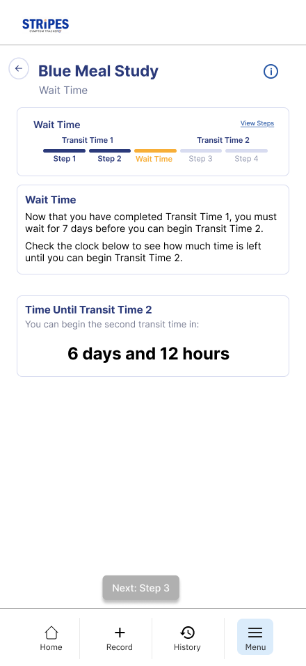 Blue Meal Study — Wait Time